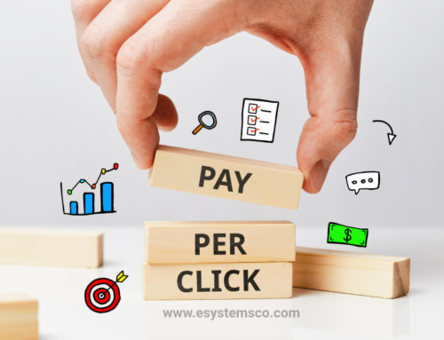 Pay-per-click (PPC) Advertising Market is Going to Boom
